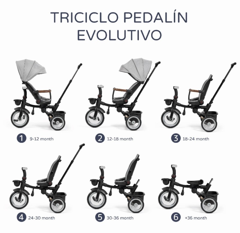 TRICICLO PEDALÍN MS
